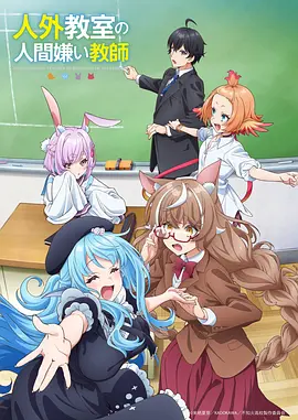 夏日回声日本动漫剧场版海报